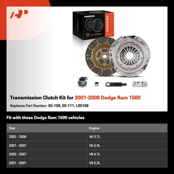 Transmission Clutch Kit for 2001-2008 Dodge Ram 1500