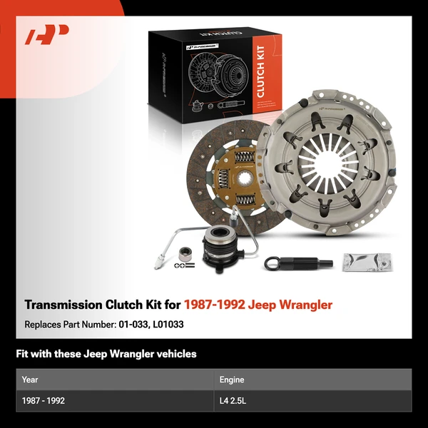 Transmission Clutch Kit for 1987-1992 Jeep Wrangler