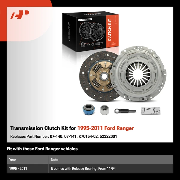 Transmission Clutch Kit for 1995-2011 Ford Ranger