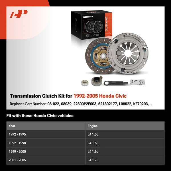 Transmission Clutch Kit for 1992-2005 Honda Civic