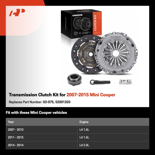 Transmission Clutch Kit for 2007-2015 Mini Cooper
