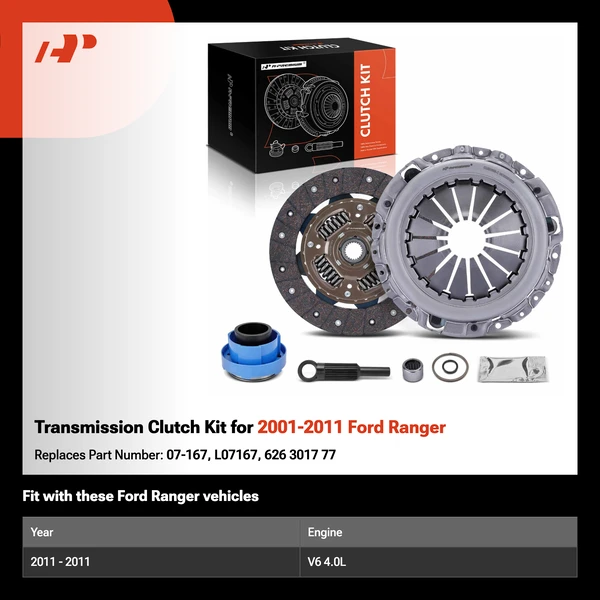 Transmission Clutch Kit for 2001-2011 Ford Ranger