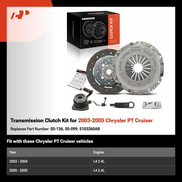 Transmission Clutch Kit for 2003-2005 Chrysler PT Cruiser