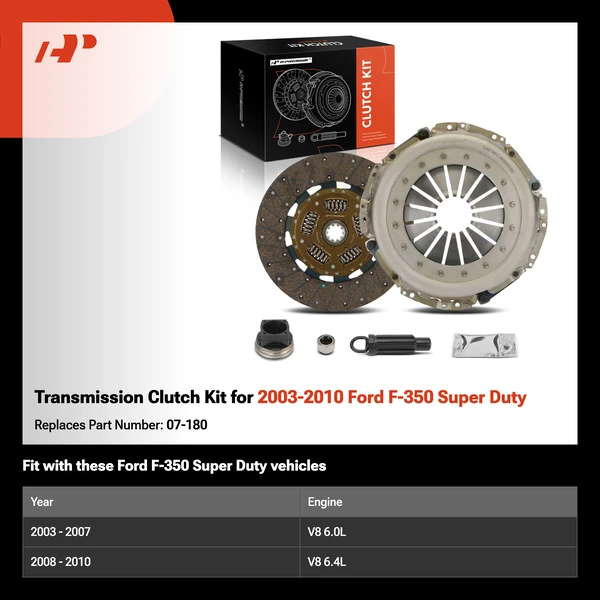 Transmission Clutch Kit for 2003-2010 Ford F-350 Super Duty
