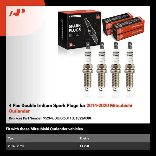 4 Pcs Double Iridium Spark Plugs for 2014-2020 Mitsubishi Outlander