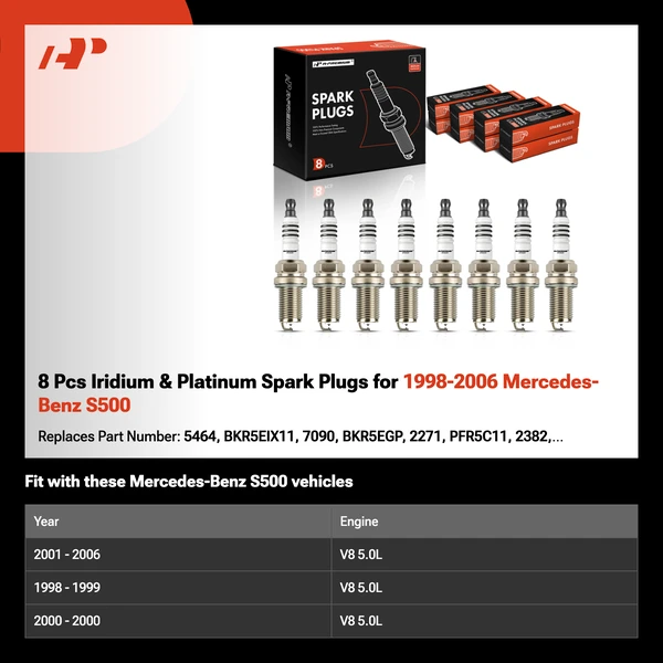 8 Pcs Iridium & Platinum Spark Plugs for 1998-2006 Mercedes-Benz S500