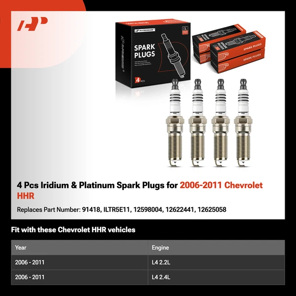 4 Pcs Iridium & Platinum Spark Plugs for 2006-2011 Chevrolet HHR