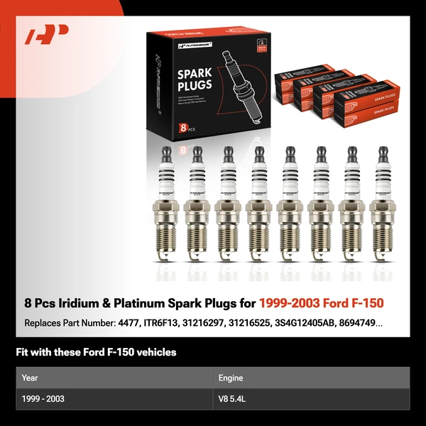 8 Pcs Iridium & Platinum Spark Plugs for 1999-2003 Ford F-150