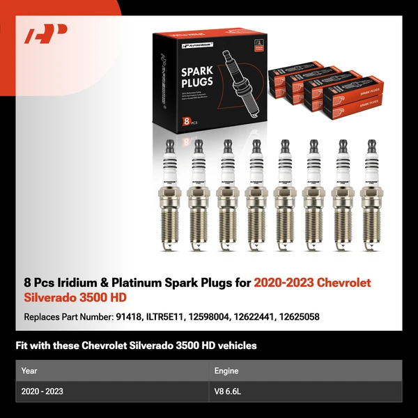 8 Pcs Iridium & Platinum Spark Plugs for 2020-2023 Chevrolet Silverado 3500 HD
