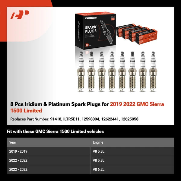 8 Pcs Iridium & Platinum Spark Plugs for 2019 2022 GMC Sierra 1500 Limited