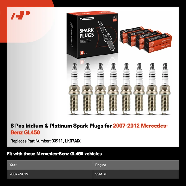 8 Pcs Iridium & Platinum Spark Plugs for 2007-2012 Mercedes-Benz GL450