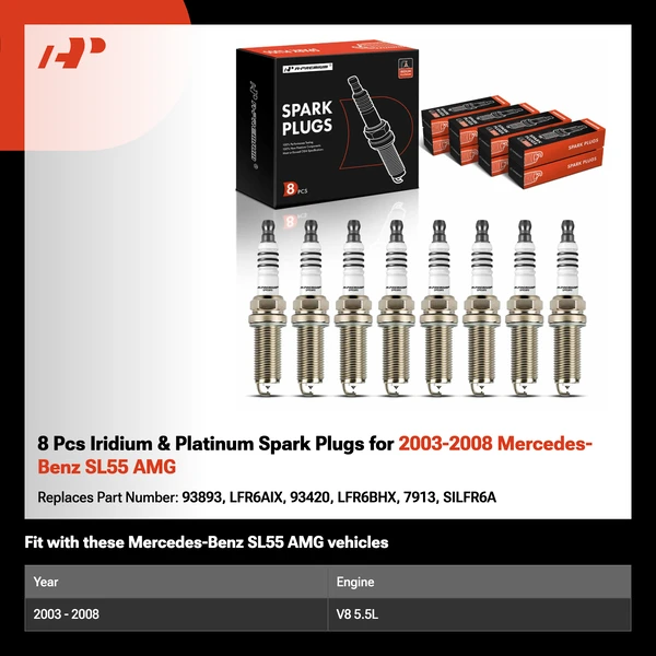 8 Pcs Iridium & Platinum Spark Plugs for 2003-2008 Mercedes-Benz SL55 AMG