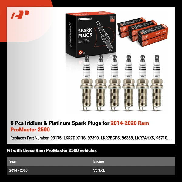 6 Pcs Iridium & Platinum Spark Plugs for 2014-2020 Ram ProMaster 2500