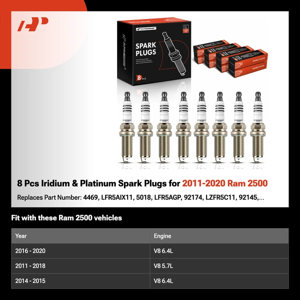 8 Pcs Iridium & Platinum Spark Plugs for 2011-2020 Ram 2500