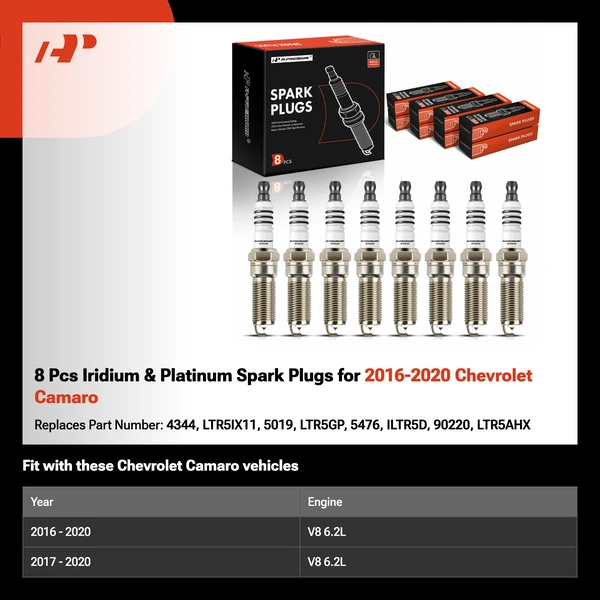 8 Pcs Iridium & Platinum Spark Plugs for 2016-2020 Chevrolet Camaro
