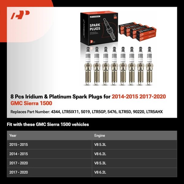 8 Pcs Iridium & Platinum Spark Plugs for 2014-2015 2017-2020 GMC Sierra 1500