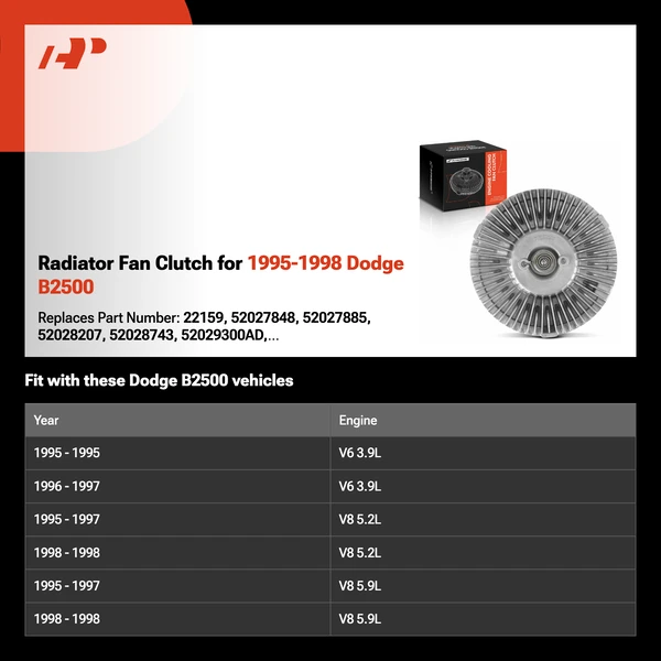 Radiator Fan Clutch for 1995-1998 Dodge B2500