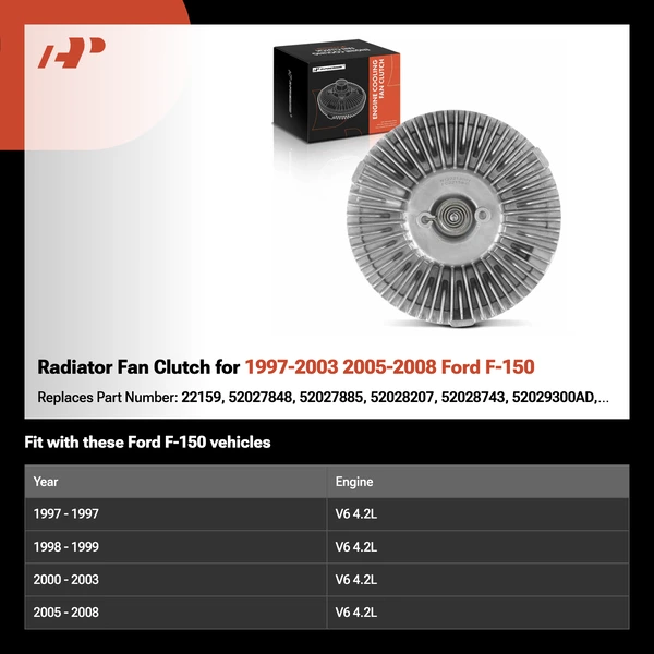 Radiator Fan Clutch for 1997-2003 2005-2008 Ford F-150