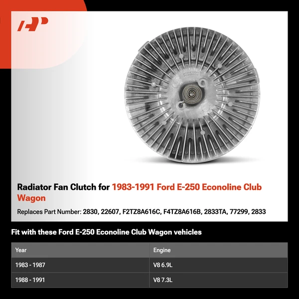 Radiator Fan Clutch for 1983-1991 Ford E-250 Econoline Club Wagon