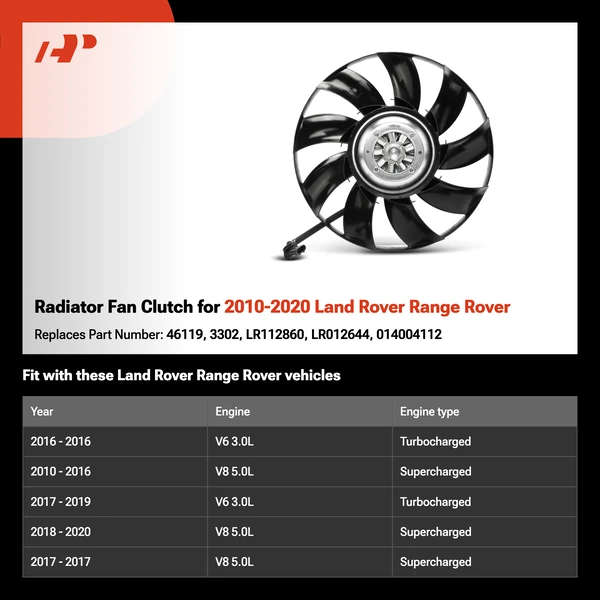 Radiator Fan Clutch for 2010-2020 Land Rover Range Rover