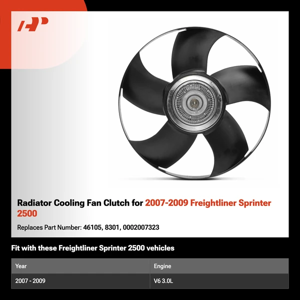 Radiator Cooling Fan Clutch for 2007-2009 Freightliner Sprinter 2500