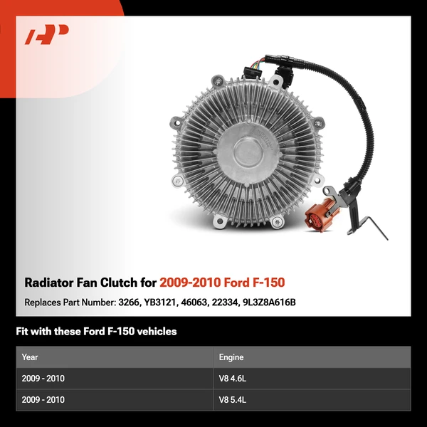 Radiator Fan Clutch for 2009-2010 Ford F-150