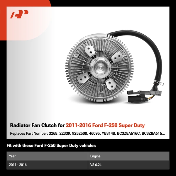 Radiator Fan Clutch for 2011-2016 Ford F-250 Super Duty