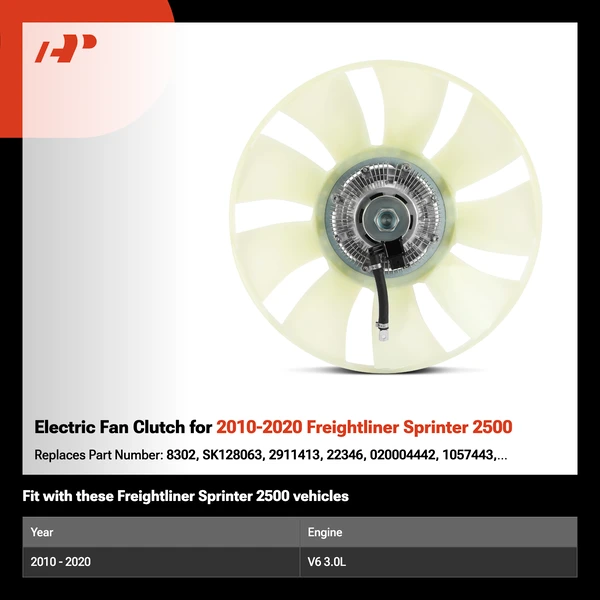 Electric Fan Clutch for 2010-2020 Freightliner Sprinter 2500