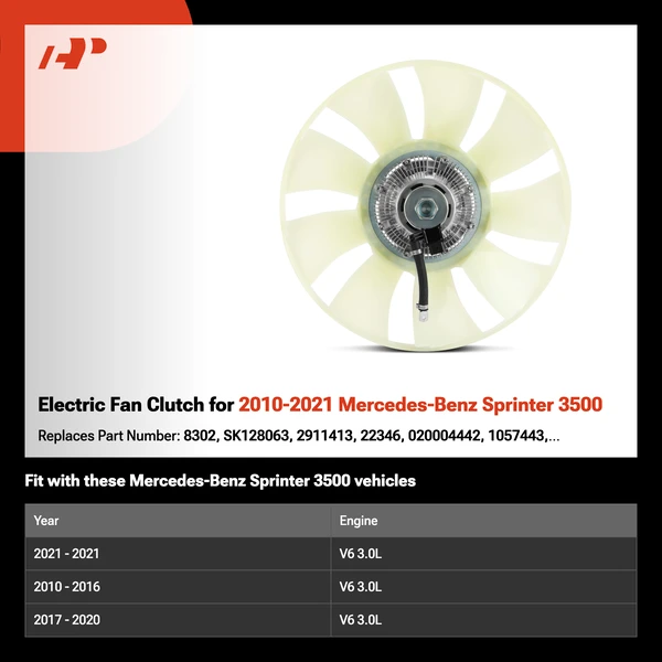 Electric Fan Clutch for 2010-2021 Mercedes-Benz Sprinter 3500