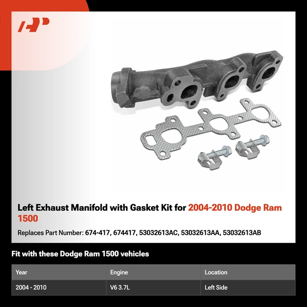 Left Exhaust Manifold with Gasket Kit for 2004-2010 Dodge Ram 1500