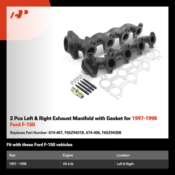 2 Pcs Left & Right Exhaust Manifold with Gasket for 1997-1998 Ford F-150