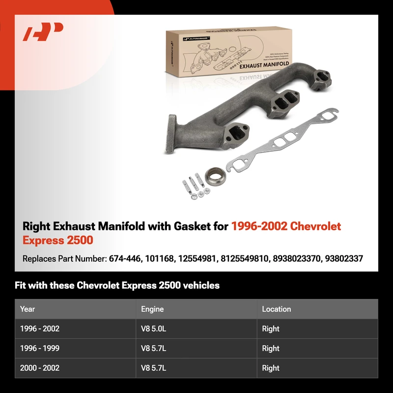 Right Exhaust Manifold with Gasket for 1996-2002 Chevrolet Express 2500