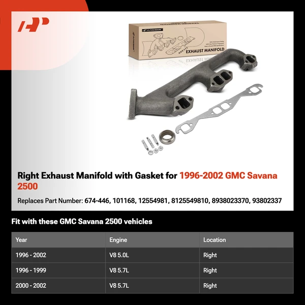 Right Exhaust Manifold with Gasket for 1996-2002 GMC Savana 2500