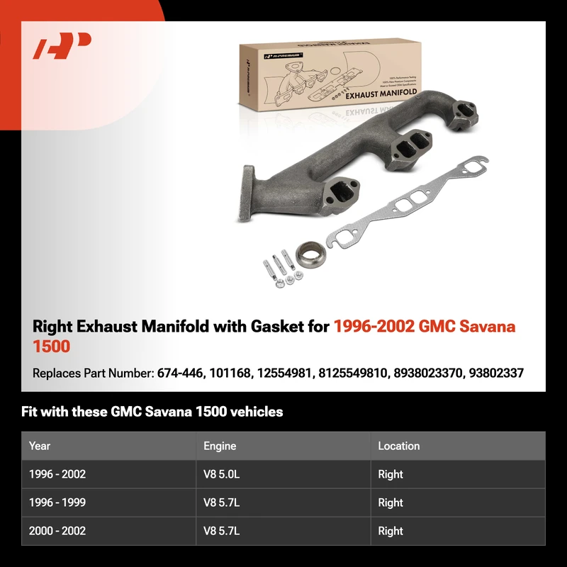 Right Exhaust Manifold with Gasket for 1996-2002 GMC Savana 1500