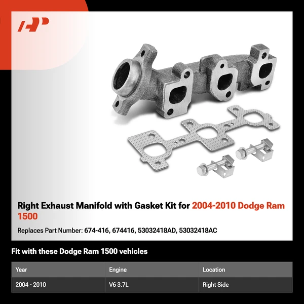 Right Exhaust Manifold with Gasket Kit for 2004-2010 Dodge Ram 1500