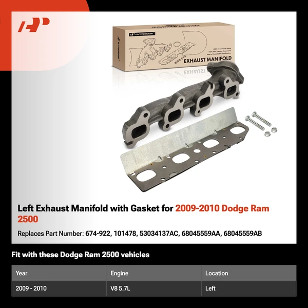 Left Exhaust Manifold with Gasket for 2009-2010 Dodge Ram 2500