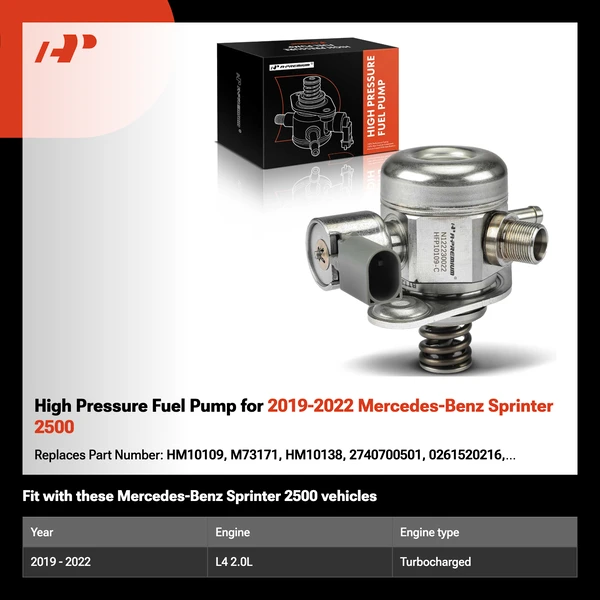 High Pressure Fuel Pump for 2019-2022 Mercedes-Benz Sprinter 2500