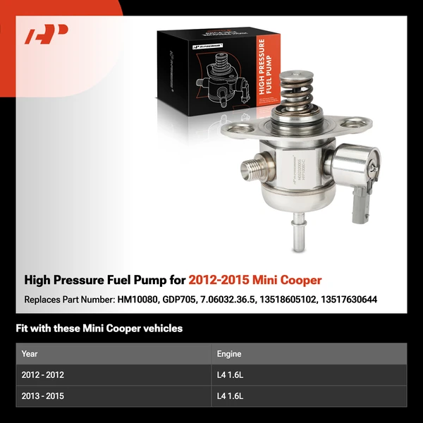 High Pressure Fuel Pump for 2012-2015 Mini Cooper