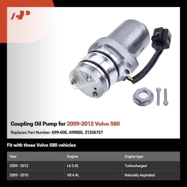 Coupling Oil Pump for 2009-2012 Volvo S80