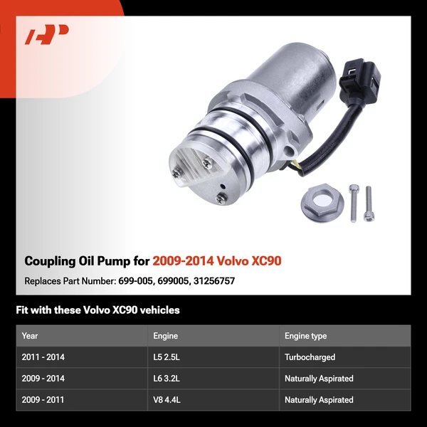 Coupling Oil Pump for 2009-2014 Volvo XC90