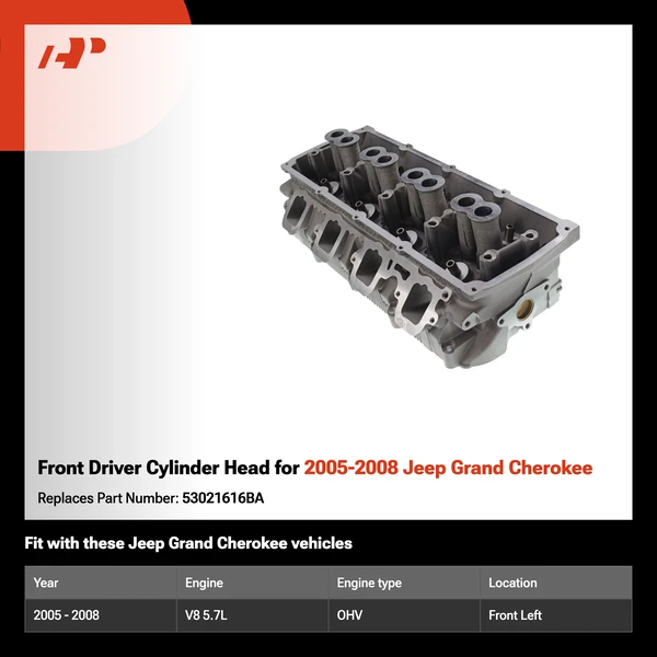 Front Driver Cylinder Head for 2005-2008 Jeep Grand Cherokee
