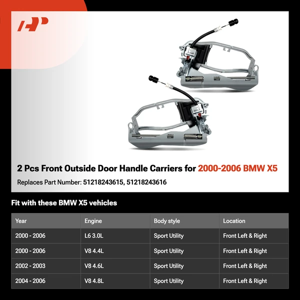 2 Pcs Front Outside Door Handle Carriers for 2000-2006 BMW X5