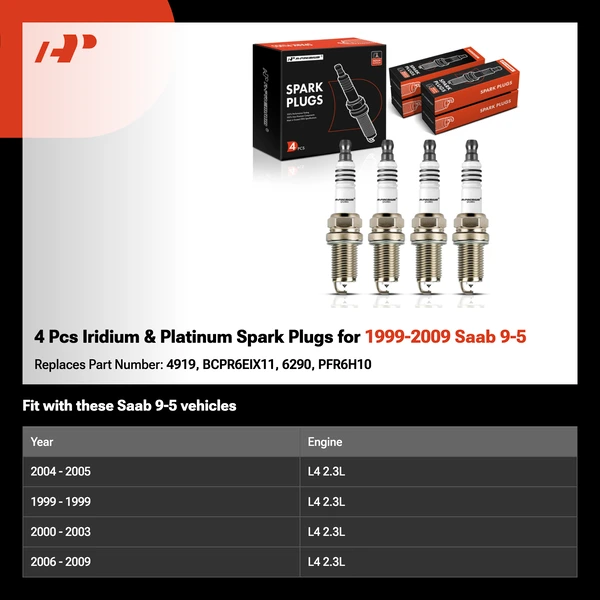 4 Pcs Iridium & Platinum Spark Plugs for 1999-2009 Saab 9-5