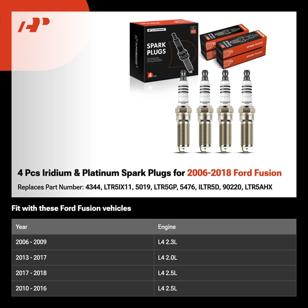 4 Pcs Iridium & Platinum Spark Plugs for 2006-2018 Ford Fusion