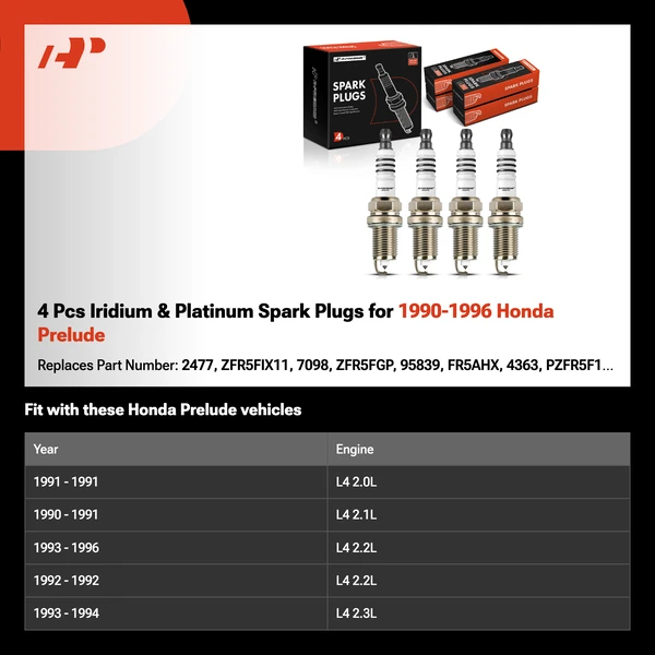 4 Pcs Iridium & Platinum Spark Plugs for 1990-1996 Honda Prelude