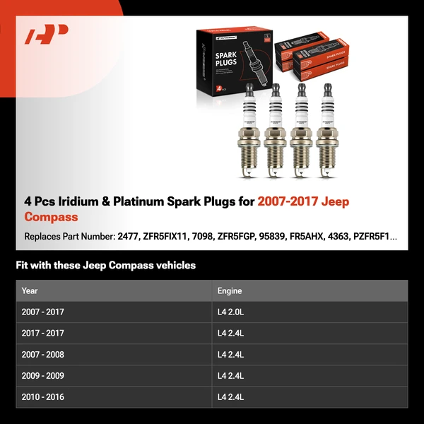 4 Pcs Iridium & Platinum Spark Plugs for 2007-2017 Jeep Compass