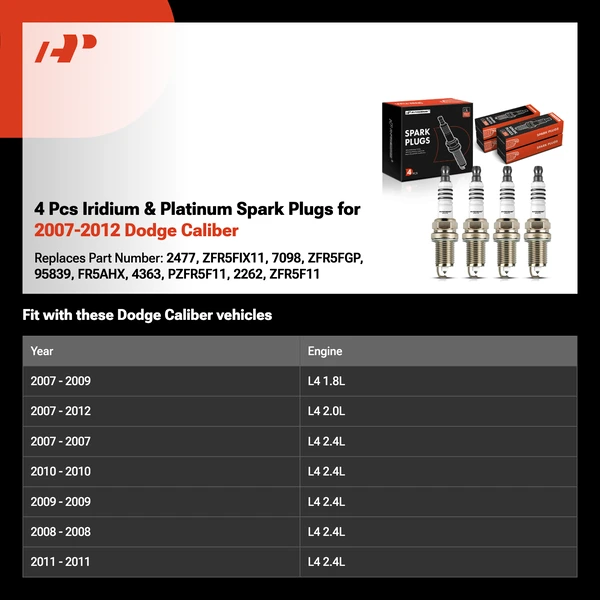 4 Pcs Iridium & Platinum Spark Plugs for 2007-2012 Dodge Caliber