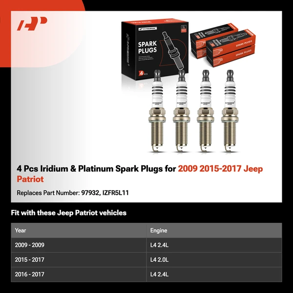 4 Pcs Iridium & Platinum Spark Plugs for 2009 2015-2017 Jeep Patriot