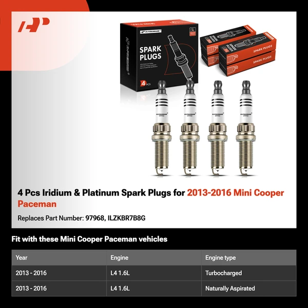 4 Pcs Iridium & Platinum Spark Plugs for 2013-2016 Mini Cooper Paceman