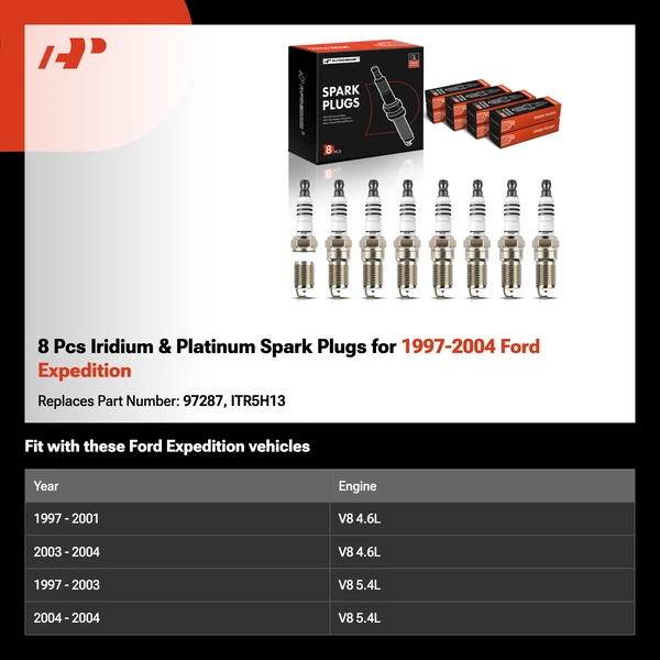 8 Pcs Iridium & Platinum Spark Plugs for 1997-2004 Ford Expedition